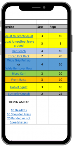 Frequency Total Body Sample